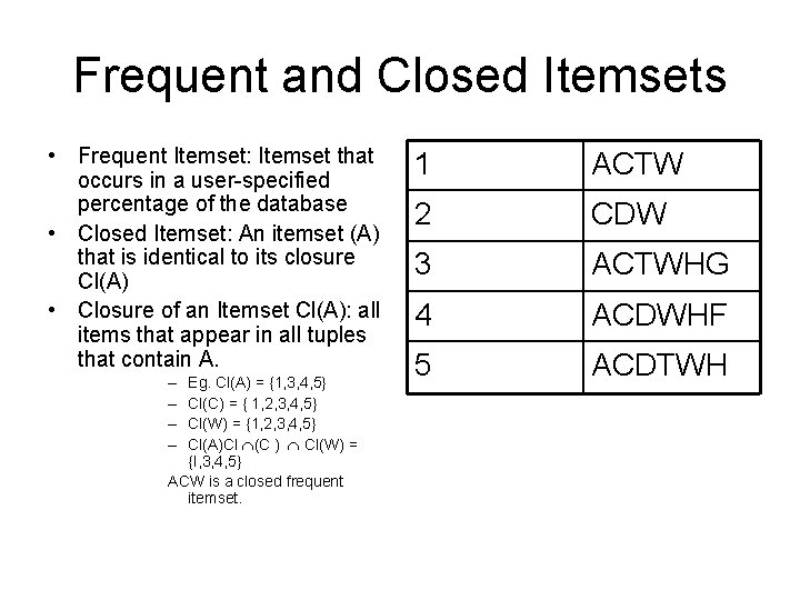 Frequent and Closed Itemsets • Frequent Itemset: Itemset that occurs in a user-specified percentage