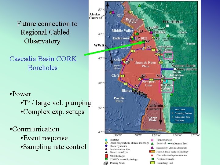 Future connection to Regional Cabled Observatory Cascadia Basin CORK Boreholes • Power • To