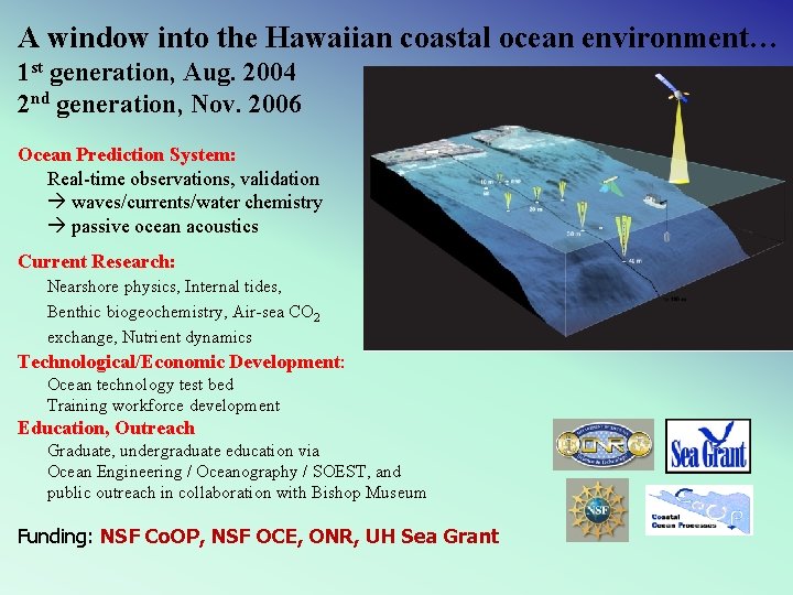 A window into the Hawaiian coastal ocean environment… 1 st generation, Aug. 2004 2
