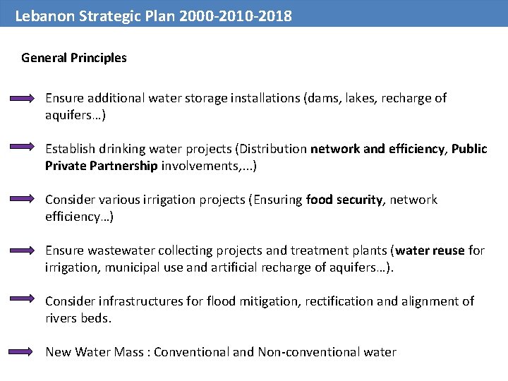 Lebanon Strategic Plan 2000 -2018 General Principles Ensure additional water storage installations (dams, lakes,