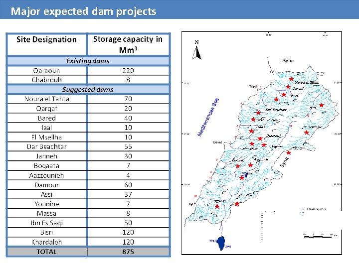 Major expected dam projects 