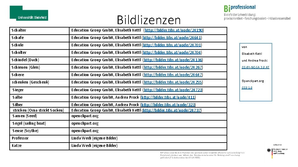 Bildlizenzen Schalter Education Group Gmb. H, Elisabeth Kettl (http: //bilder. tibs. at/node/24190) Schafe Education