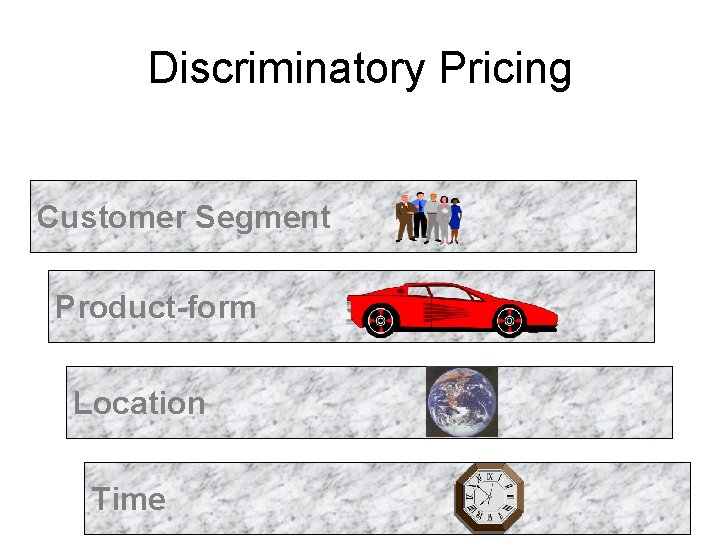 Discriminatory Pricing Customer Segment Product-form Location Time 