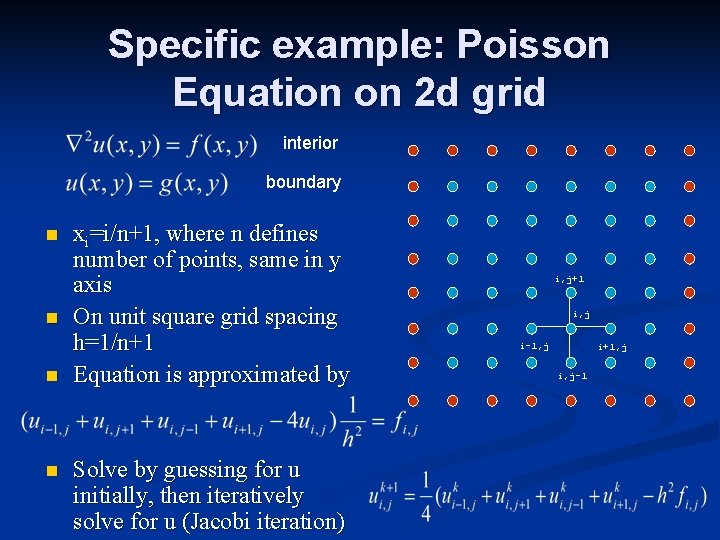 Specific example: Poisson Equation on 2 d grid interior boundary n n xi=i/n+1, where