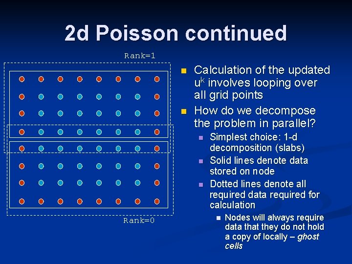 2 d Poisson continued Rank=1 n n Calculation of the updated uk involves looping