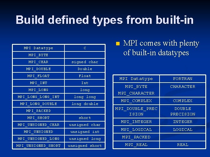 Build defined types from built-in MPI Datatype C MPI_BYTE MPI_CHAR signed char MPI_DOUBLE Double