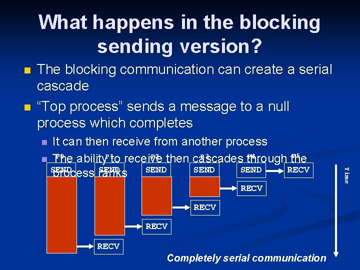 What happens in the blocking sending version? n n The blocking communication can create