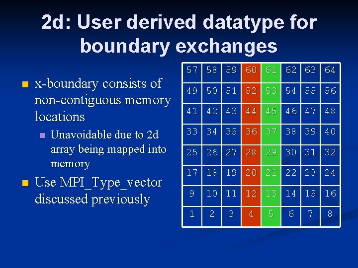 2 d: User derived datatype for boundary exchanges n x-boundary consists of non-contiguous memory