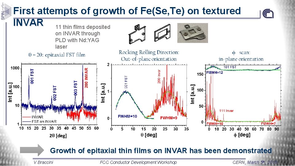First attempts of growth of Fe(Se, Te) on textured INVAR 11 thin films deposited