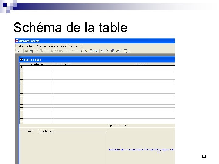 Schéma de la table 14 