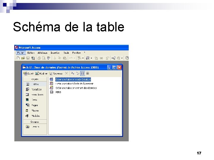 Schéma de la table 17 