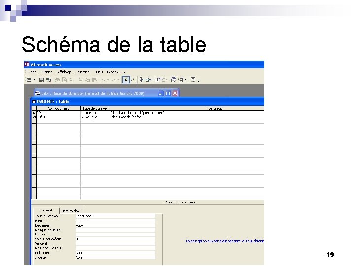 Schéma de la table 19 