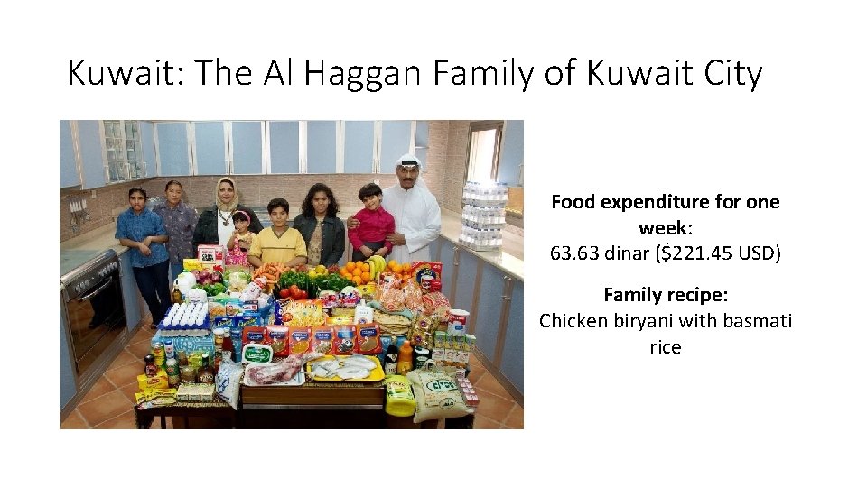 Kuwait: The Al Haggan Family of Kuwait City Food expenditure for one week: 63.