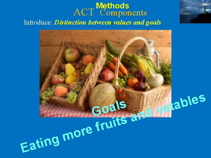 Methods ACT Components Introduce: Distinction between values and goals s e l b s