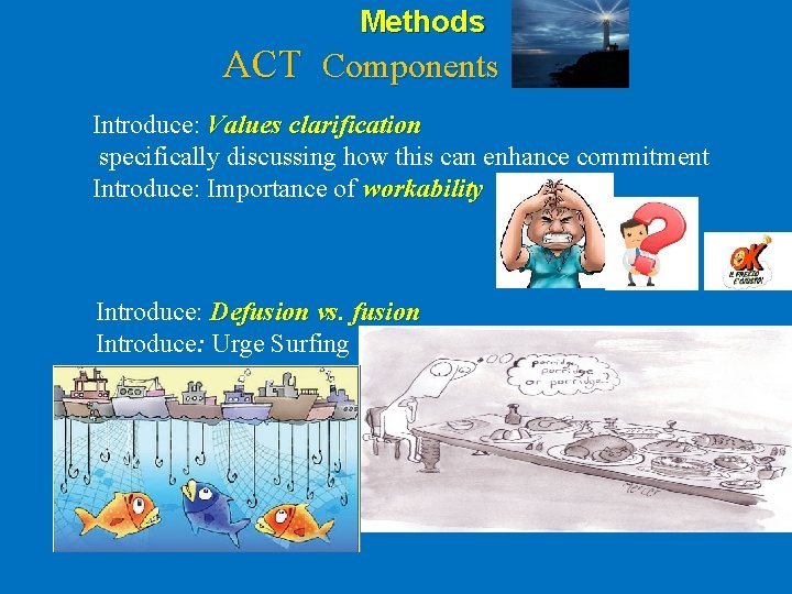 Methods ACT Components Introduce: Values clarification specifically discussing how this can enhance commitment Introduce: