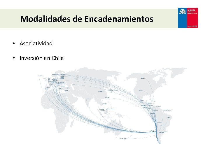 Modalidades de Encadenamientos • Asociatividad • Inversión en Chile 