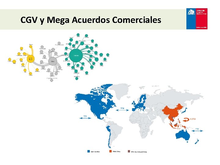CGV y Mega Acuerdos Comerciales 