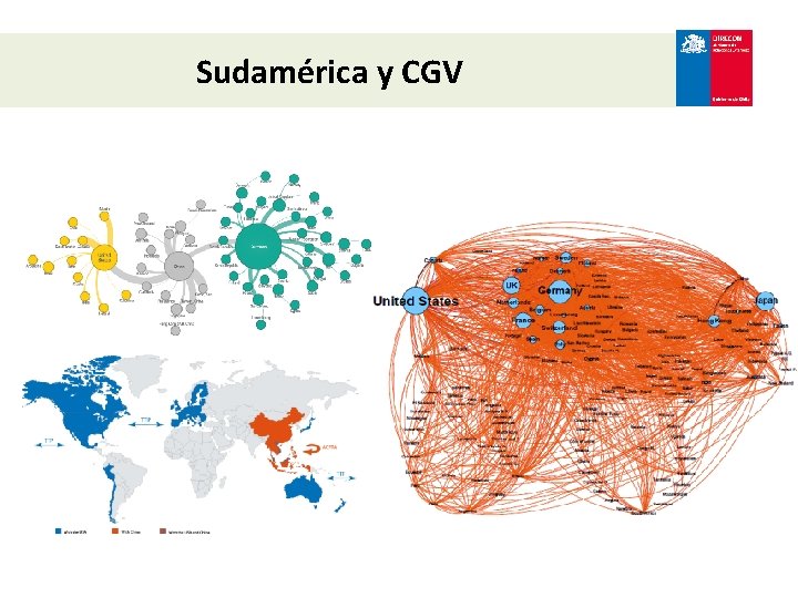 Sudamérica y CGV 