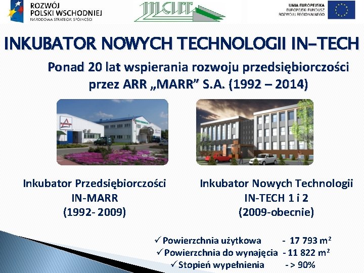 INKUBATOR NOWYCH TECHNOLOGII IN-TECH Ponad 20 lat wspierania rozwoju przedsiębiorczości przez ARR „MARR” S.