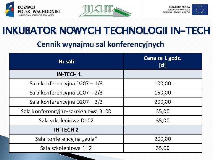 INKUBATOR NOWYCH TECHNOLOGII IN-TECH Cennik wynajmu sal konferencyjnych Nr sali Cena za 1 godz.