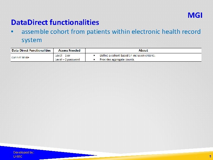 Data. Direct functionalities • MGI assemble cohort from patients within electronic health record system