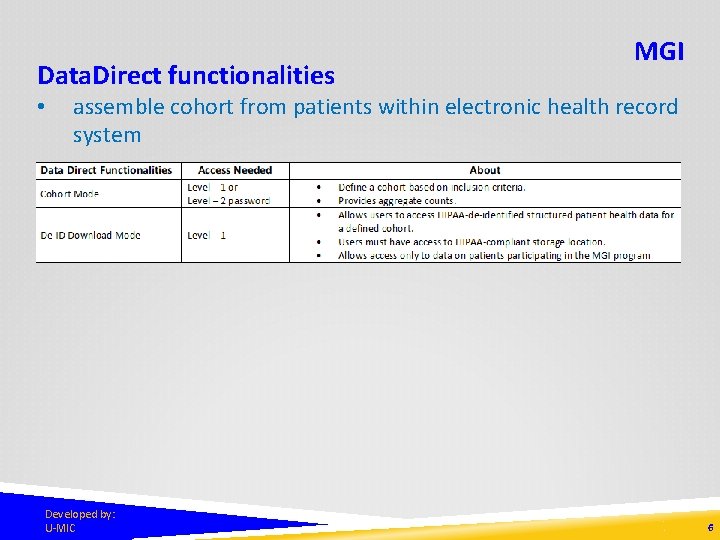 Data. Direct functionalities • MGI assemble cohort from patients within electronic health record system