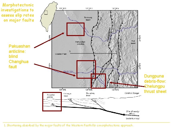 Morphotectonic investigations to assess slip rates on major faults Pakuashan anticline: blind Changhua fault