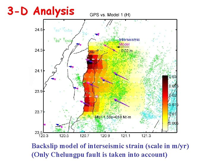 3 -D Analysis Backslip model of interseismic strain (scale in m/yr) (Only Chelungpu fault