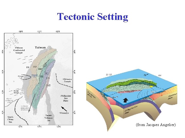 Tectonic Setting (from Jacques Angelier) 