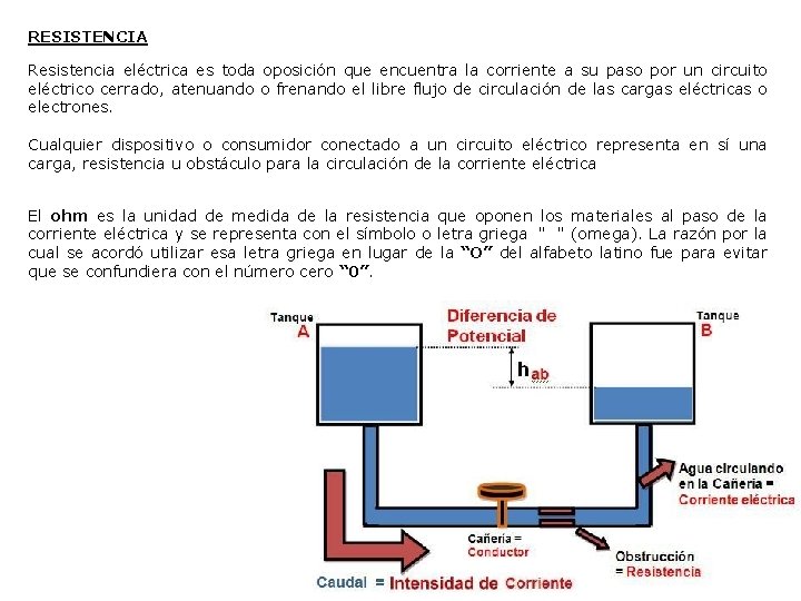 RESISTENCIA Resistencia eléctrica es toda oposición que encuentra la corriente a su paso por