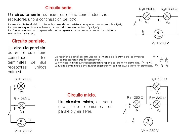 Circuito serie. Un circuito serie, es aquel que tiene conectados sus receptores uno a