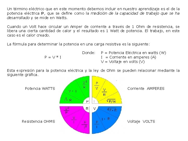 Un término eléctrico que en este momento debemos incluir en nuestro aprendizaje es el