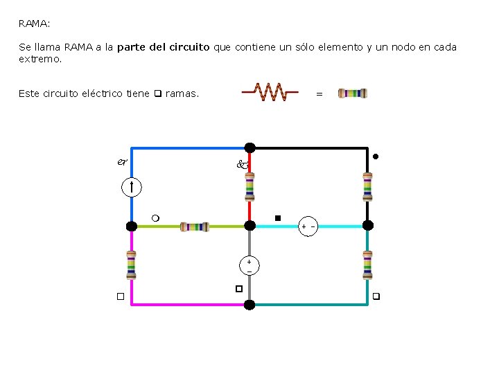 RAMA: Se llama RAMA a la parte del circuito que contiene un sólo elemento