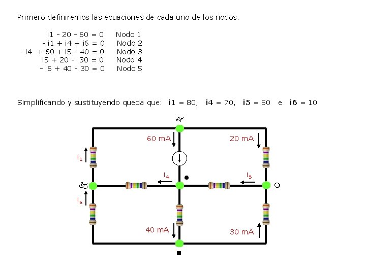 Primero definiremos las ecuaciones de cada uno de los nodos. i 1 - 20
