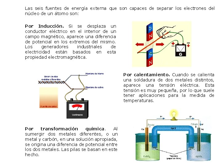 Las seis fuentes de energía externa que son capaces de separar los electrones del