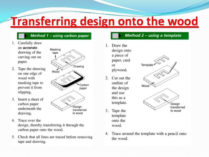 Transferring design onto the wood 