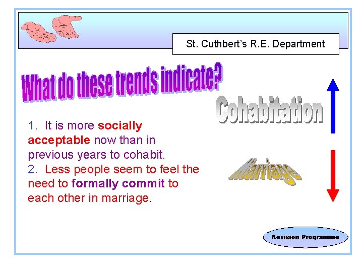 St. Cuthbert’s R. E. Department 1. It is more socially acceptable now than in