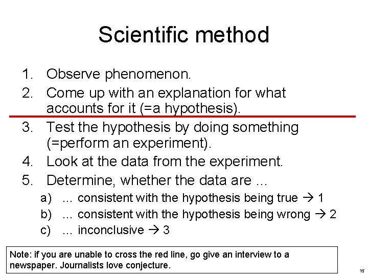 Scientific method 1. Observe phenomenon. 2. Come up with an explanation for what accounts