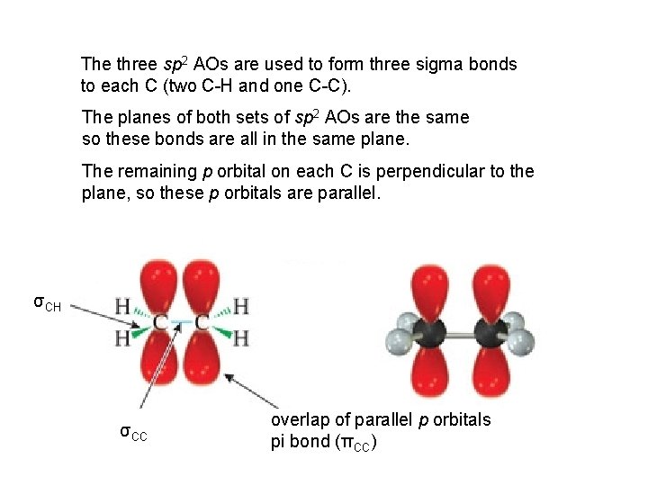 The three sp 2 AOs are used to form three sigma bonds to each