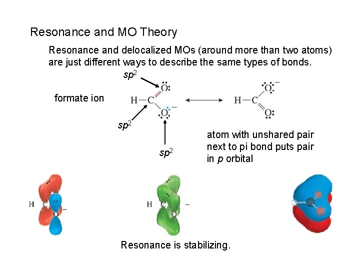 Resonance and MO Theory Resonance and delocalized MOs (around more than two atoms) are