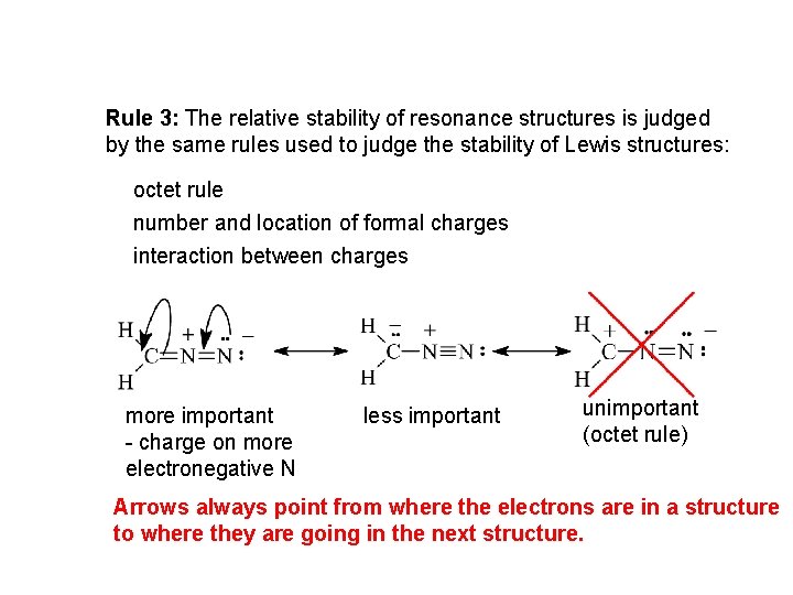Rule 3: The relative stability of resonance structures is judged by the same rules