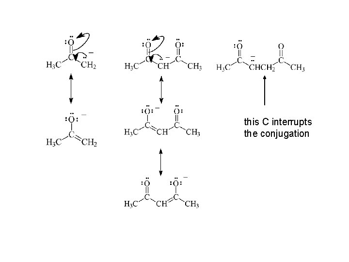 this C interrupts the conjugation 