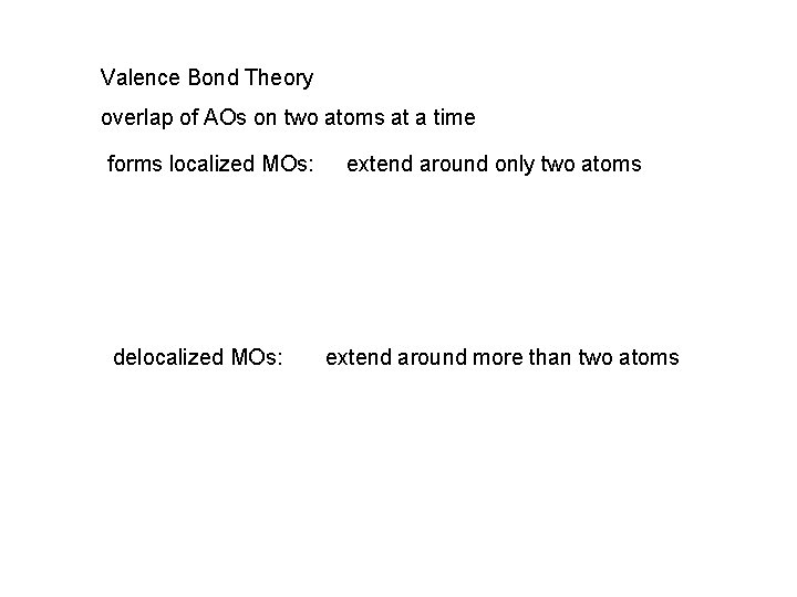 Valence Bond Theory overlap of AOs on two atoms at a time forms localized