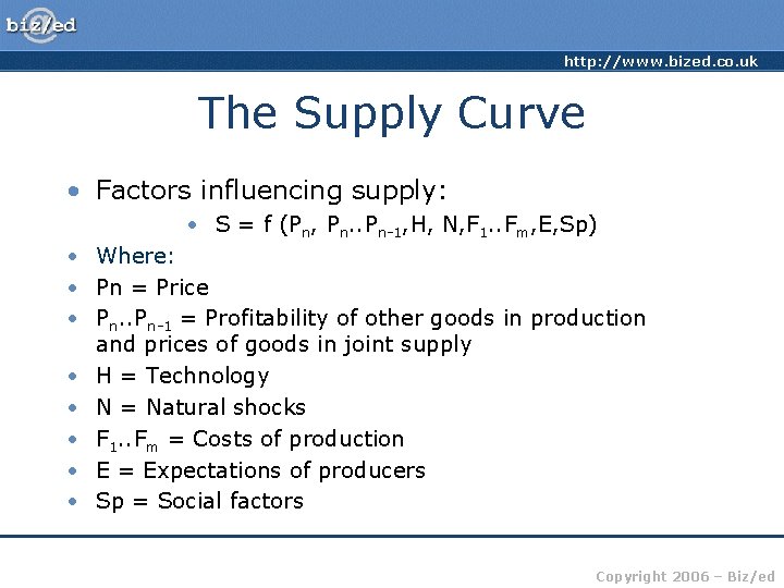 http: //www. bized. co. uk The Supply Curve • Factors influencing supply: • S