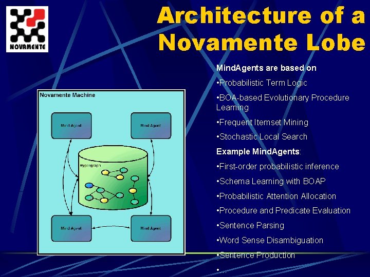 Architecture of a Novamente Lobe Mind. Agents are based on • Probabilistic Term Logic