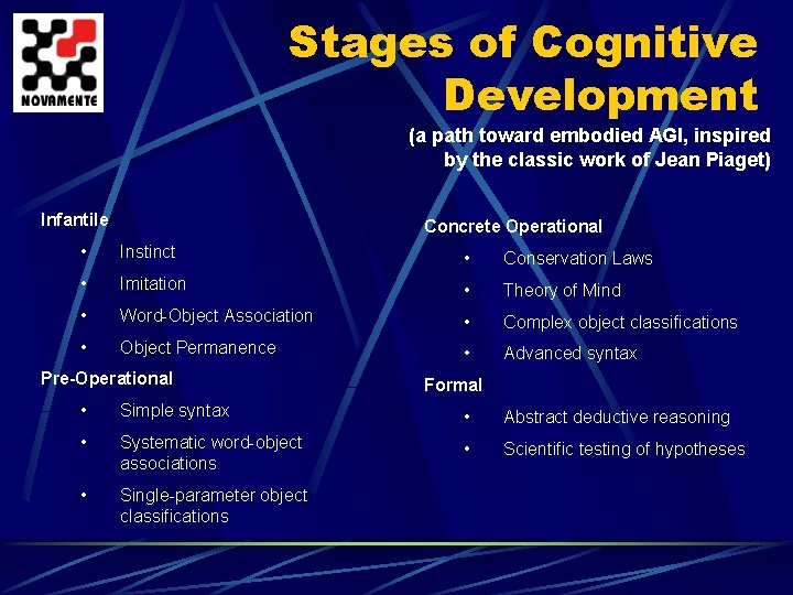 Stages of Cognitive Development (a path toward embodied AGI, inspired by the classic work