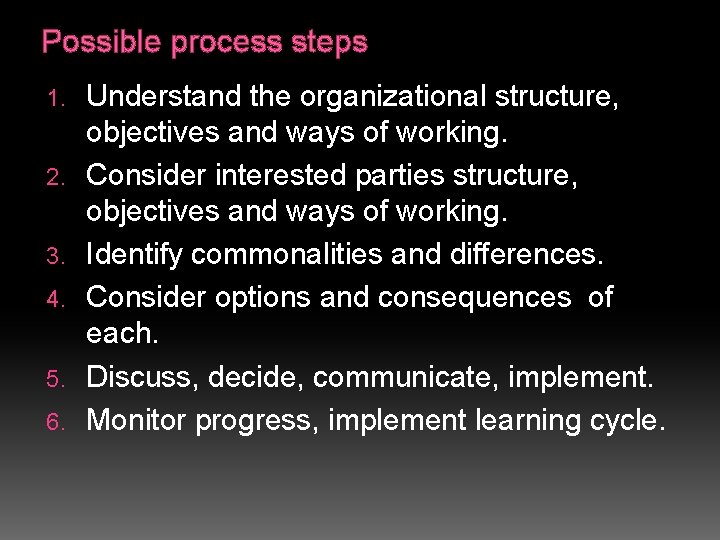 Possible process steps 1. 2. 3. 4. 5. 6. Understand the organizational structure, objectives