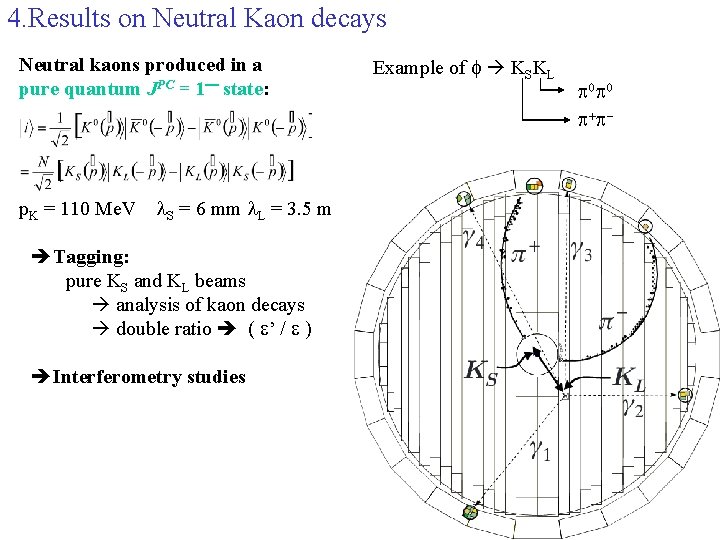 4. Results on Neutral Kaon decays Neutral kaons produced in a pure quantum JPC
