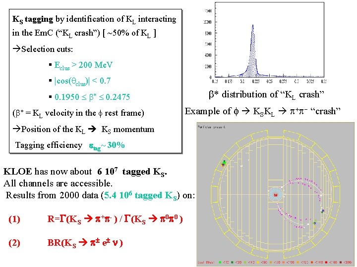 KS tagging by identification of KL interacting in the Em. C (“KL crash”) [