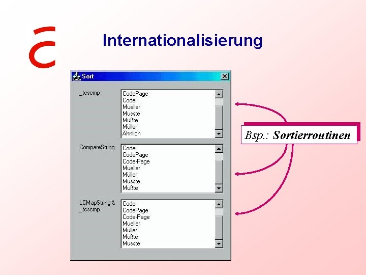 Internationalisierung Bsp. : Sortierroutinen 